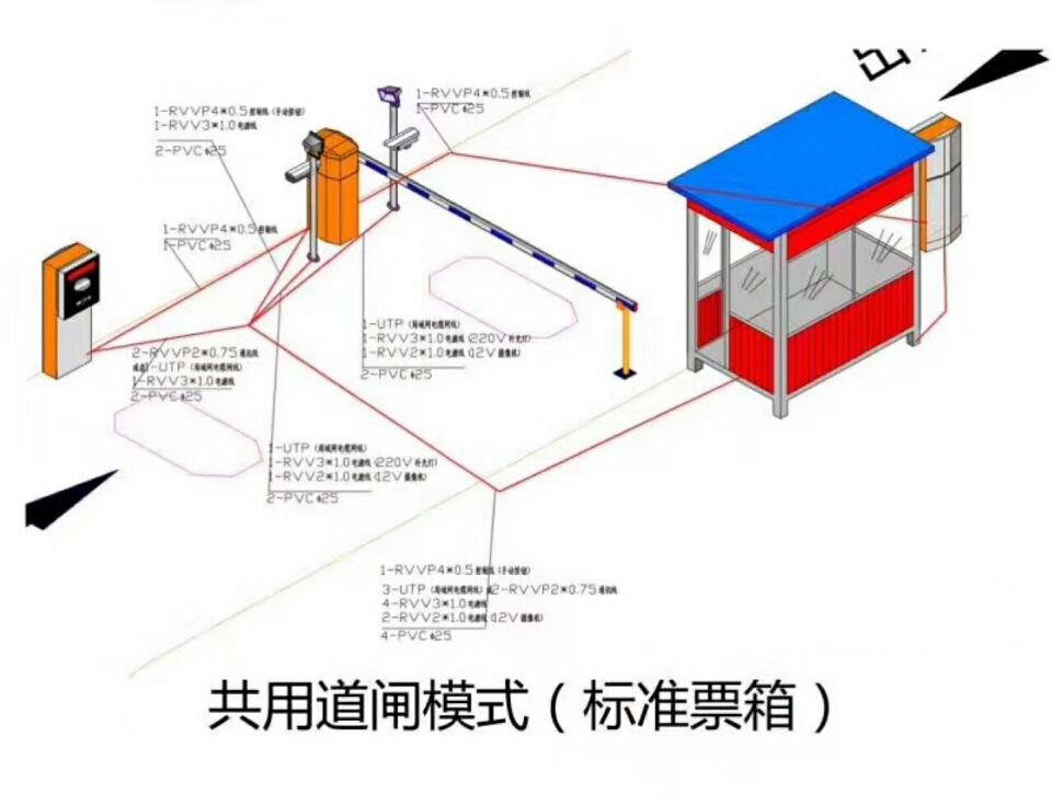 葫芦岛南票区单通道模式停车系统