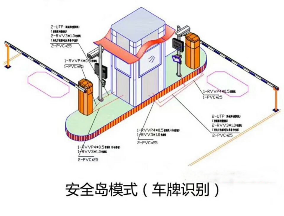 葫芦岛南票区双通道带岗亭manbext登陆